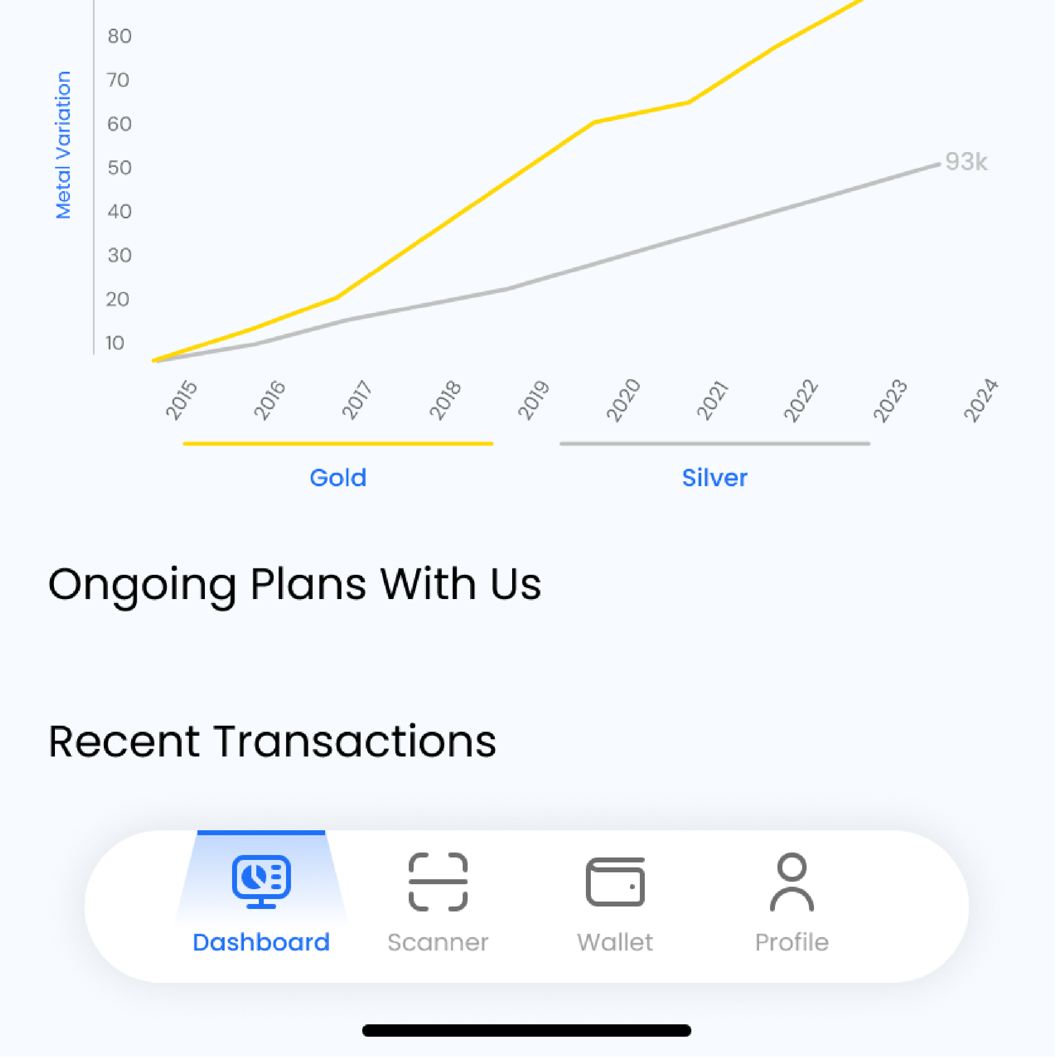 Enjoy Seamless Business Operations